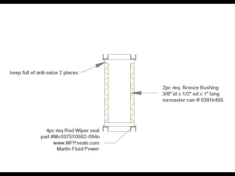 steel seals and bushing.jpg