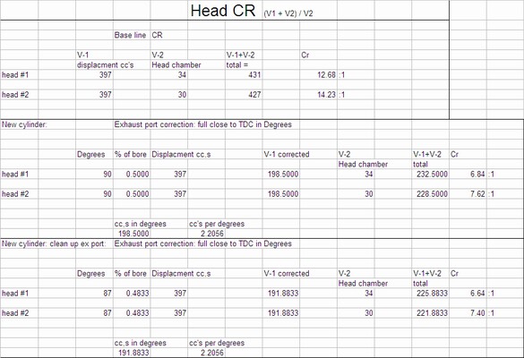 Resize of Head CR 3-08 motor.jpg