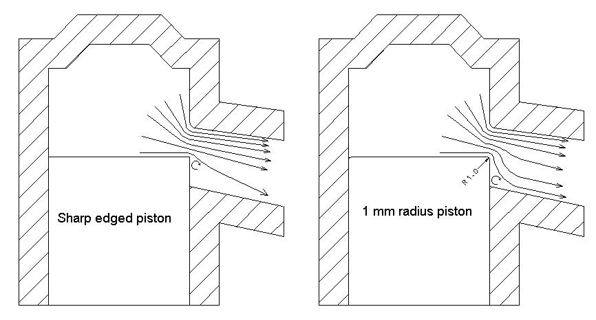 Piston_radius.JPG