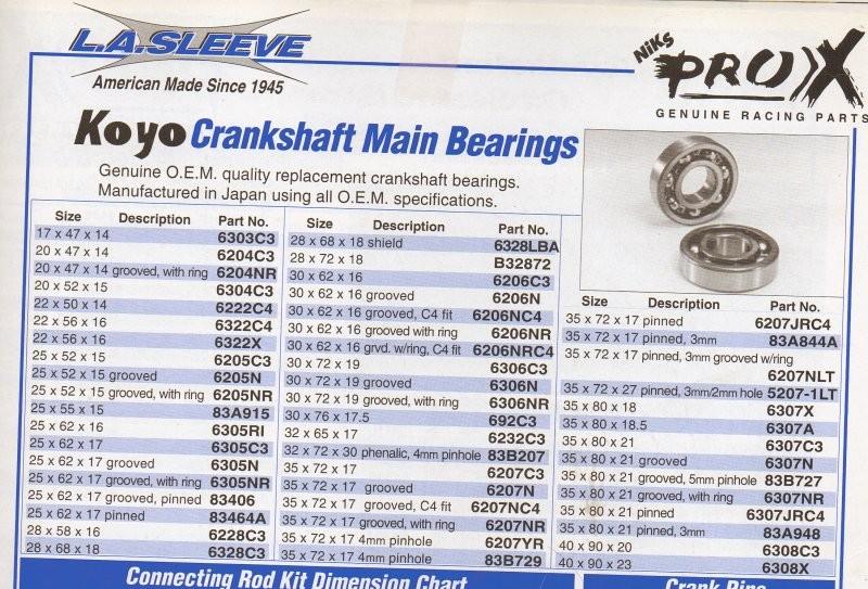 pro-x bearings.jpg