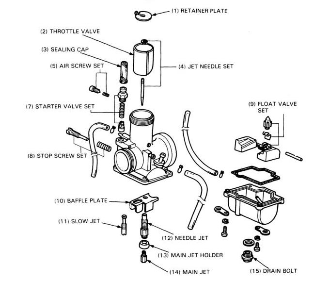 350 carb breakdown #1.JPG