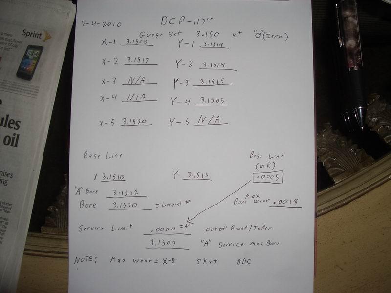 DCP 117 Hr Bore Numbers ( no piston).JPG