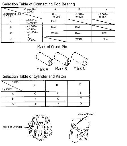 crankshaft_chart.jpg