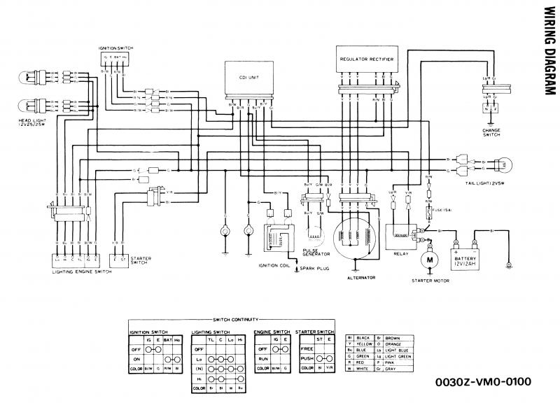 FL350 electrical.jpg