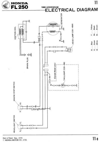 Honda Odyssey Wiring Diagram from www.pilotodyssey.com