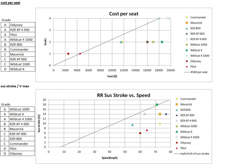 SXS comparison p2.jpg