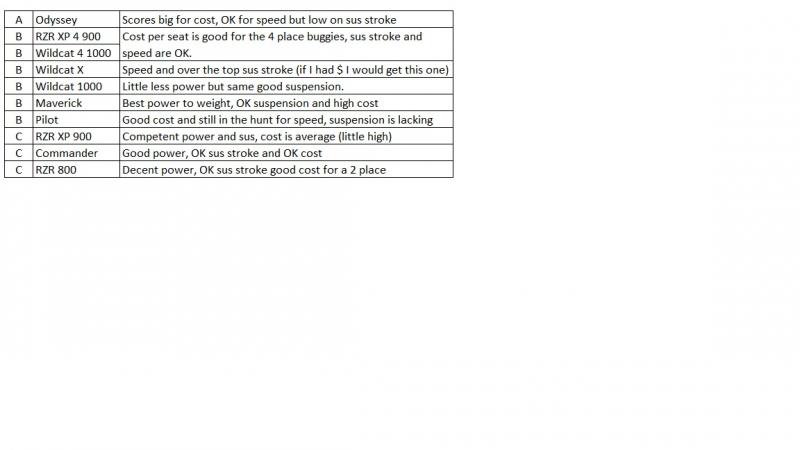 SXS comparison p3.jpg