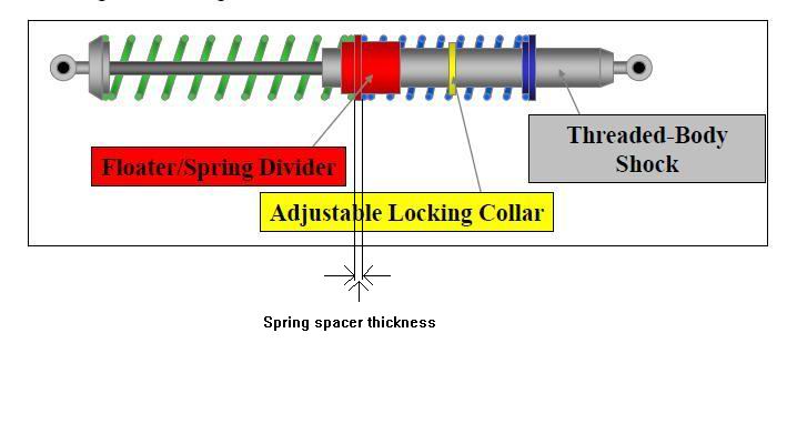Spring spacer thickness.JPG