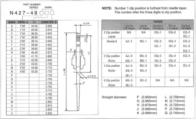 keihin_needle.JPG