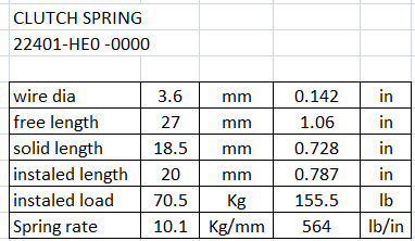 FL400 slip clutch spring hash.jpg