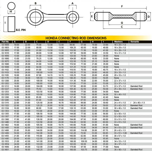pro x honda rod spec.jpg