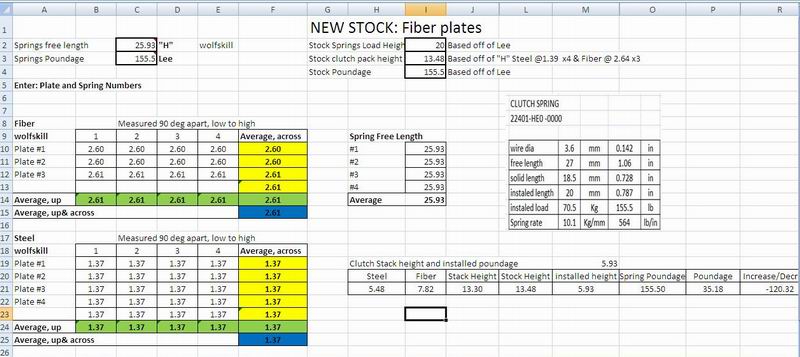 H Wolfskill work sheet.JPG