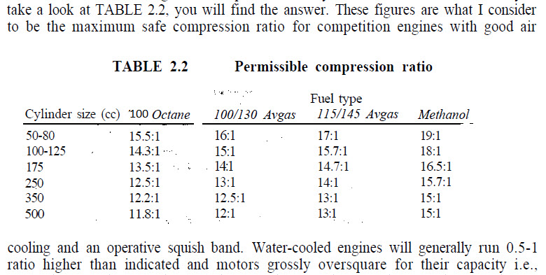 CR data from Bell.jpg