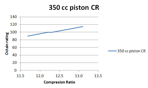 CR graph.jpg