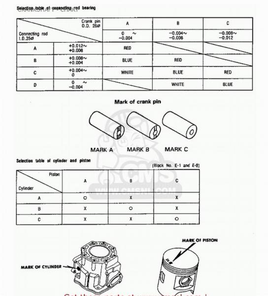 fl400 rod chart.jpg