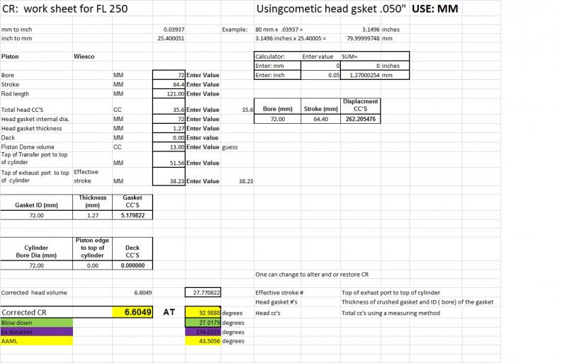 base line numbers fl 250.jpg