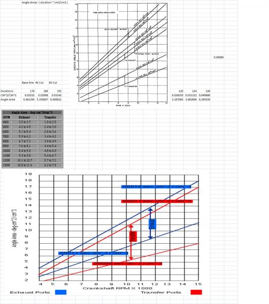 angle area charts.jpg