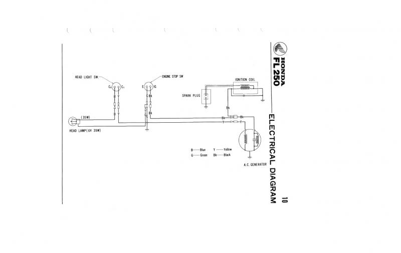 fl250 wiring .jpg