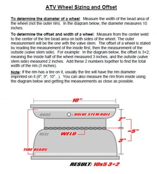 wheel offset.jpg