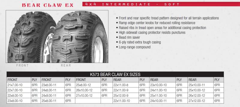 Bear Claw EX Tyre Info .jpg