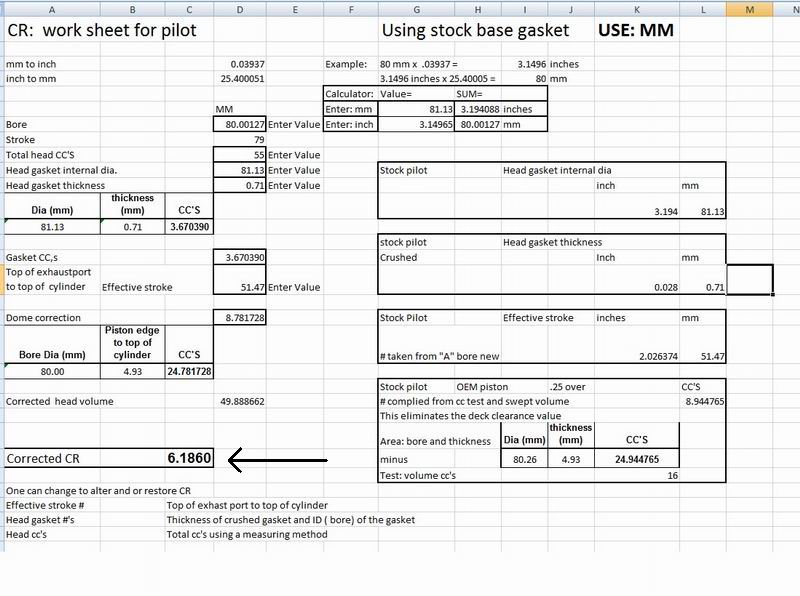 Resize of stock confiquration.jpg