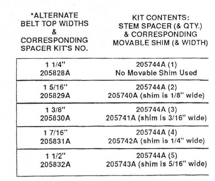 Shims 94c part numbers.jpg