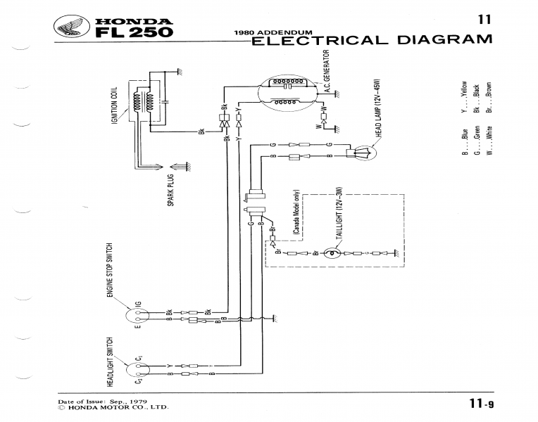 Fl250 wiring (canada model).png