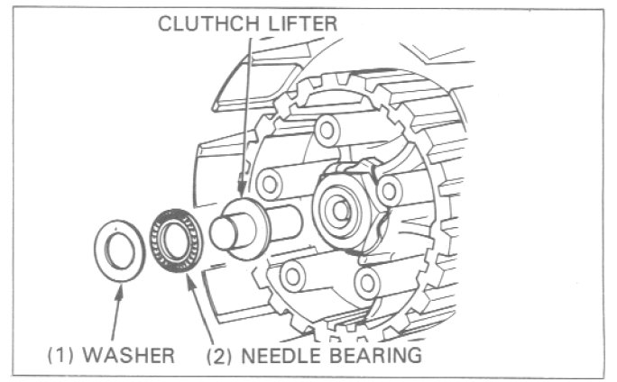 TRXclutch mod.jpg