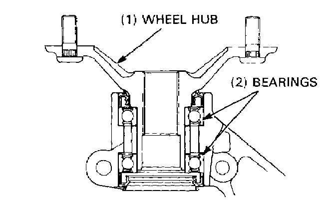 Pilot wheel hub.jpg