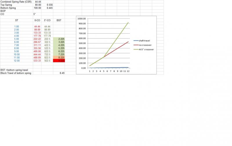 base line graph 1.jpg