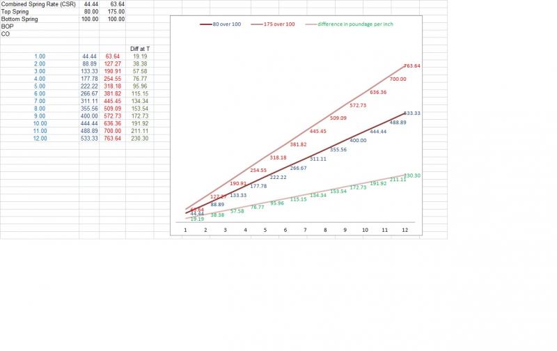 base 175 over 100.jpg