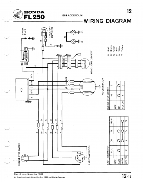 FL250 wiring diagram.png