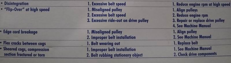 belt guide 7-11.jpg