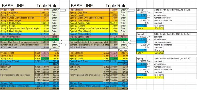 base line  plus 2 inch pre load.jpg