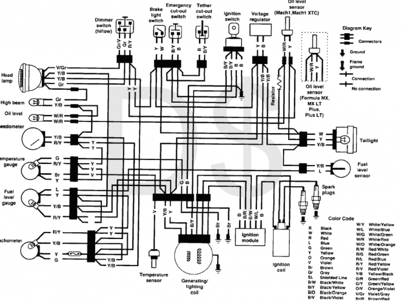 Rotax wire diagram.png