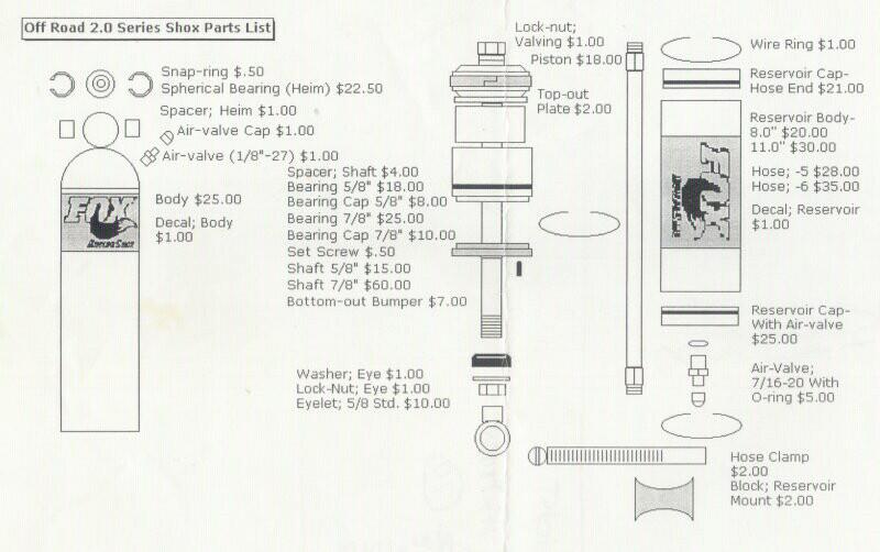 FOX Air Shocks Parts List.jpg