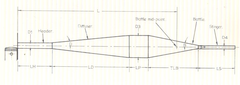 pipe length defined.jpg