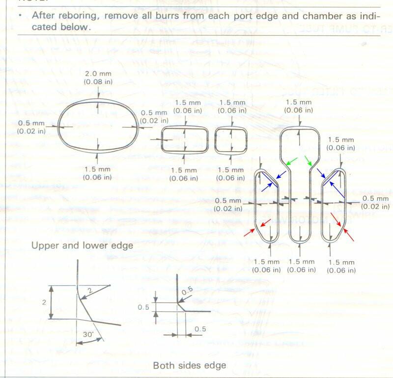 Pilot port bevel.jpg