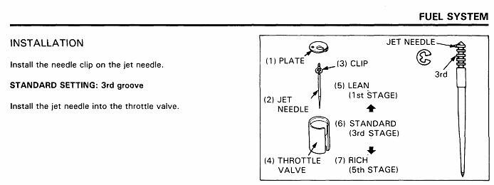 350 needle groove.jpg