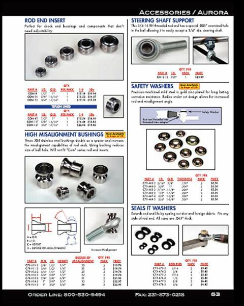 SkillBilly Tie Rod Support1.jpg