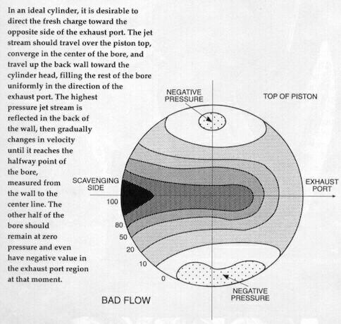 105.jpg (173557 bytes)
